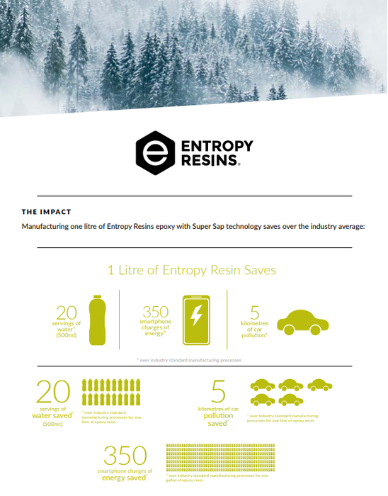 Entropy Resins® CCR Clear Casting Epoxy Resin 5kg & Hardener